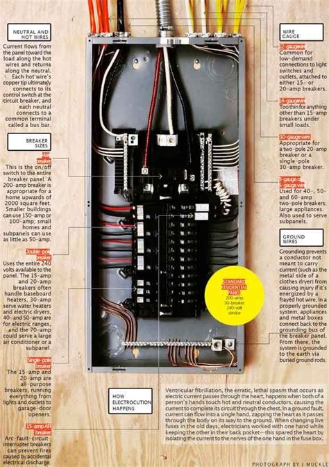 ge breaker box parts